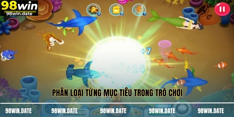 Phân loại từng mục tiêu trong trò chơi