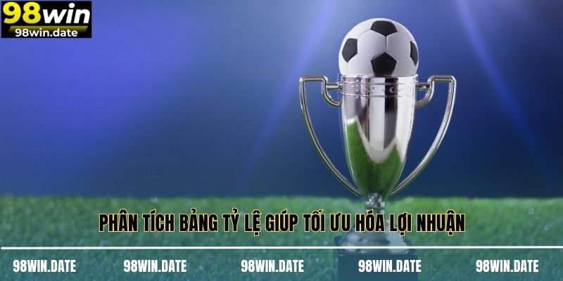 Phân tích bảng tỷ lệ giúp tối ưu hóa lợi nhuận Phân tích bảng tỷ lệ giúp tối ưu hóa lợi nhuận