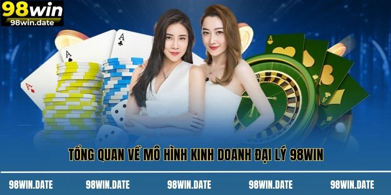 Tổng quan về mô hình kinh doanh đại lý 98WIN