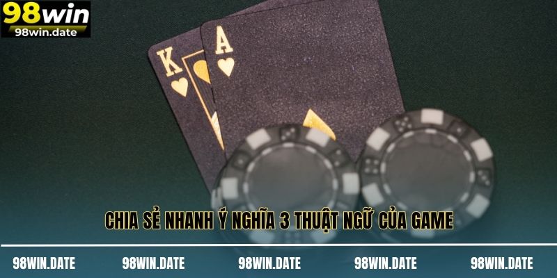 Chia sẻ nhanh ý nghĩa 3 thuật ngữ của game Chia sẻ nhanh ý nghĩa 3 thuật ngữ của game